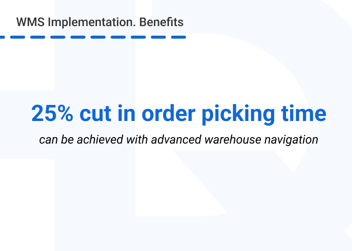 Custom WMS implementation pillar benefits - Implementing a Custom WMS: From Chaos to Control