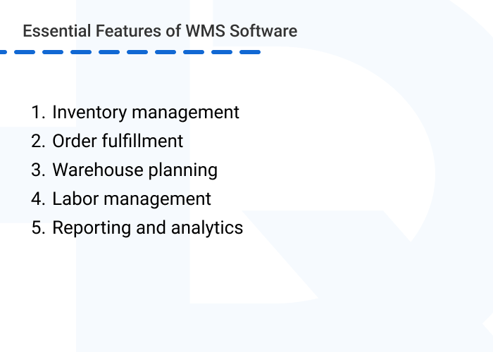 Custom WMS requirements - Implementing a Custom WMS: From Chaos to Control