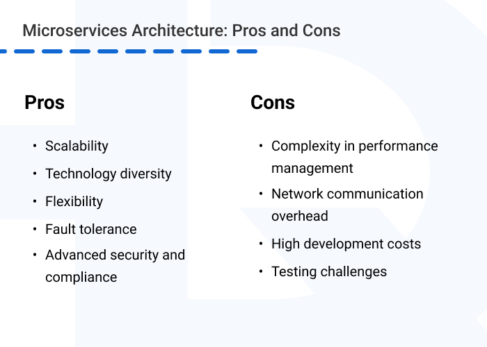 Microservices vs Monolithic microservices pros and cons - Monolithic vs Microservices: Pros and Cons Compared