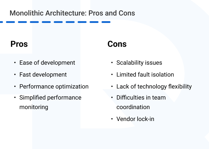 Microservices vs Monolithic monolithic pros and cons - Monolithic vs Microservices: Pros and Cons Compared