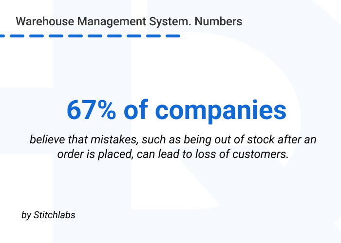 WMS statistics - Key Features of a Custom Warehouse Management System (WMS)