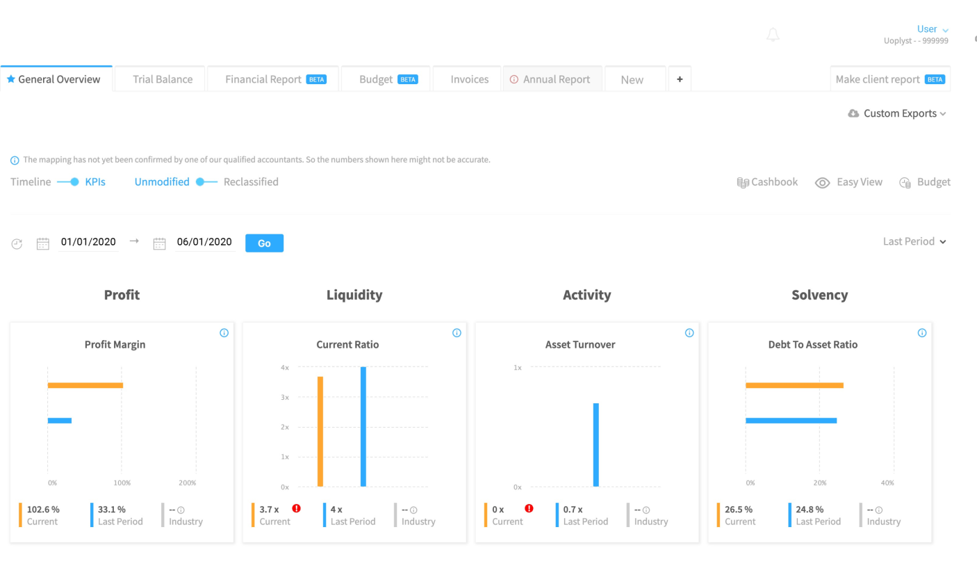 Case CrediWire 1 min -