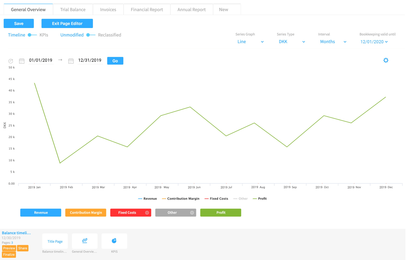 Case CrediWire 2 min -