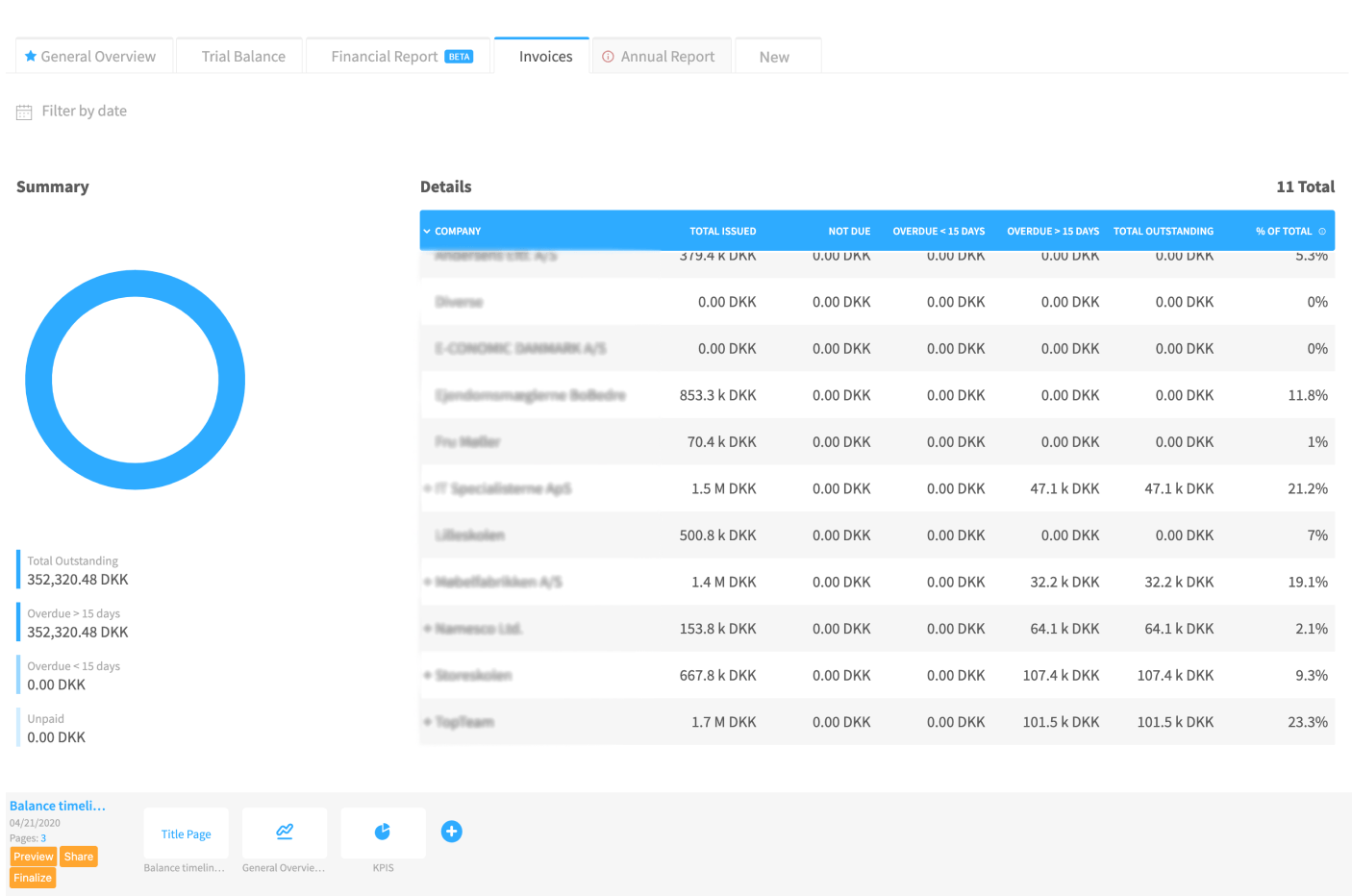 Case CrediWire 3 min 1 -