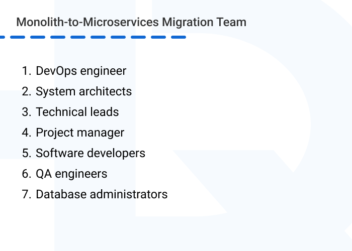 Monolith to microservices migration team - How to Convert Monolithic Architecture to Microservices