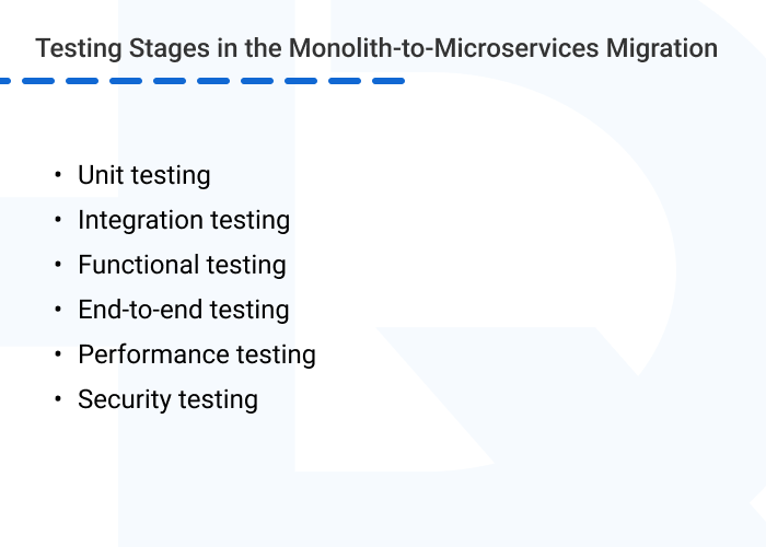 Monolith to microservices migration testing steps - How to Convert Monolithic Architecture to Microservices