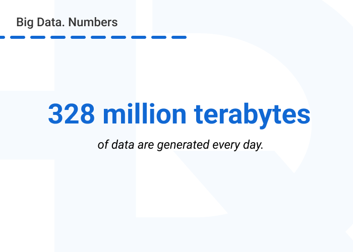 Big Data statistics - How to Optimize Data Analysis in Fintech with Machine Learning and AI