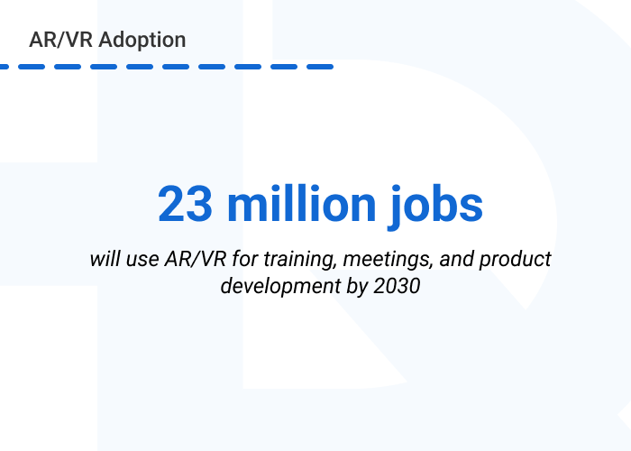 Challenges of virtual reality training vr adoption - Common Challenges of AR and VR in Training