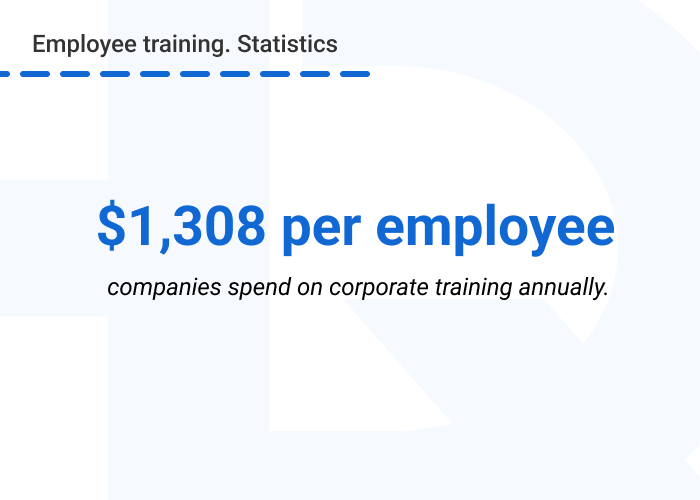 Employee training statisctics - 4 Innovative Ways to Drastically Reduce High Costs of Employee Training