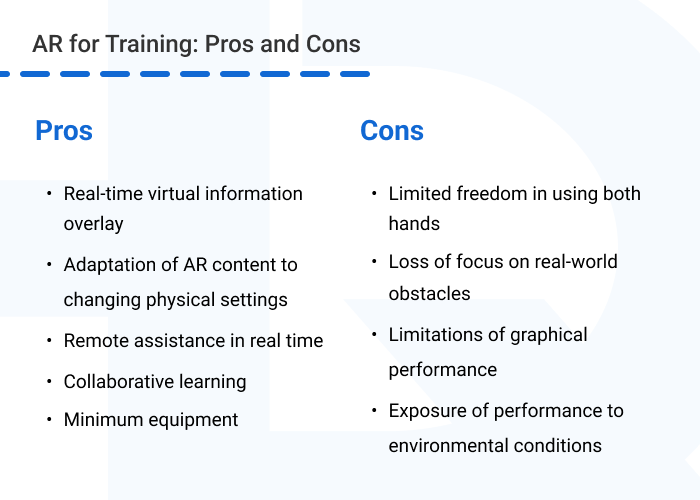 VR vs AR for training AR pros and cons - Advantages and Disadvantages of AR and VR for Training