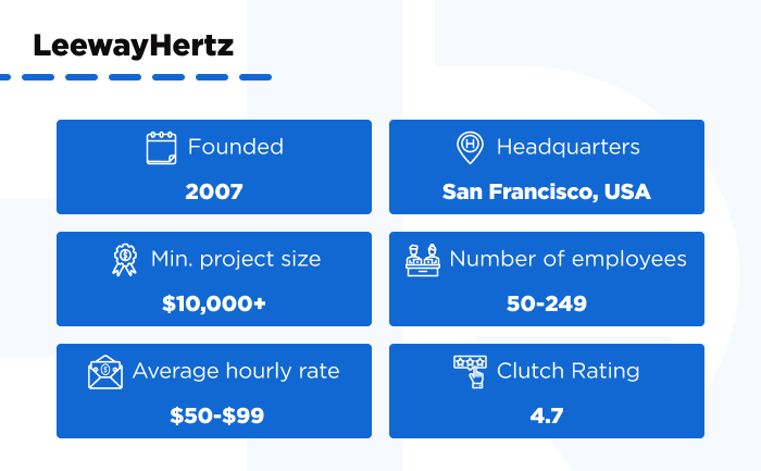 LeewayHertz. Top AI development company - 8 Artificial Intelligence (AI) Development Companies to Know in 2026