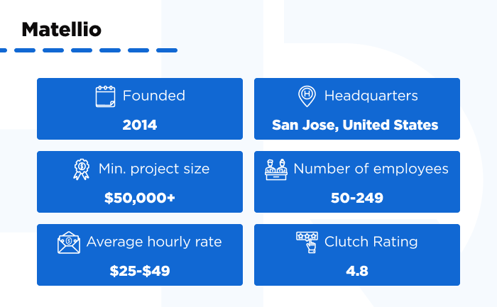 Matellio. Top AI development company. png - 8 Artificial Intelligence (AI) Development Companies to Know in 2026