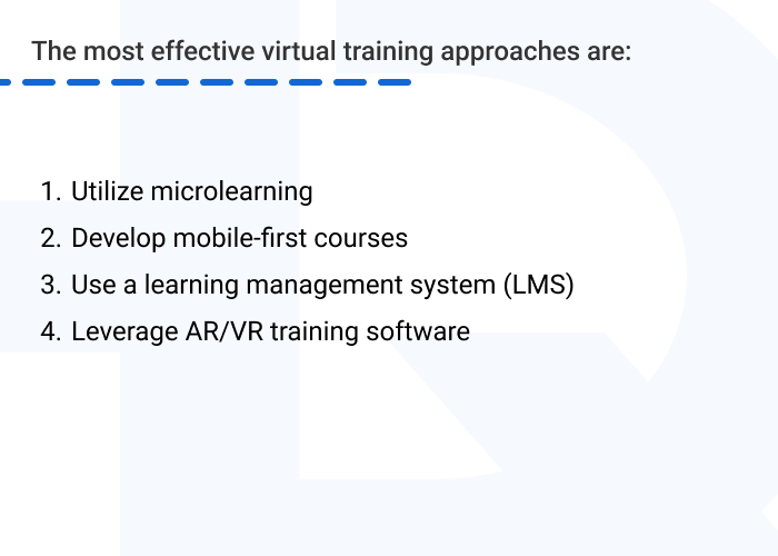 The most effective virtual training approaches to select - 8 Best Practices for Training Remote Employees in 2026