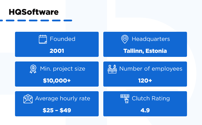 Top VR company Hymux Technologies - Client Reviews of the Top 7 Fintech App Development Companies in the World