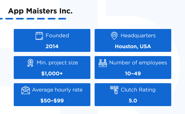 Top 7 Fintech App Development Companies App Maisters - Client Reviews of the Top 7 Fintech App Development Companies in the World