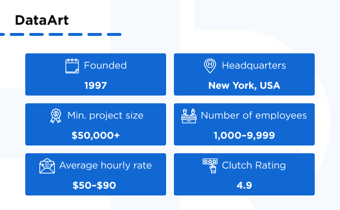Top 7 Fintech App Development Companies DataArt - Client Reviews of the Top 7 Fintech App Development Companies in the World