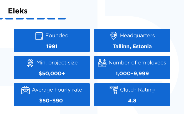 Top 7 Fintech App Development Companies Eleks - Client Reviews of the Top 7 Fintech App Development Companies in the World