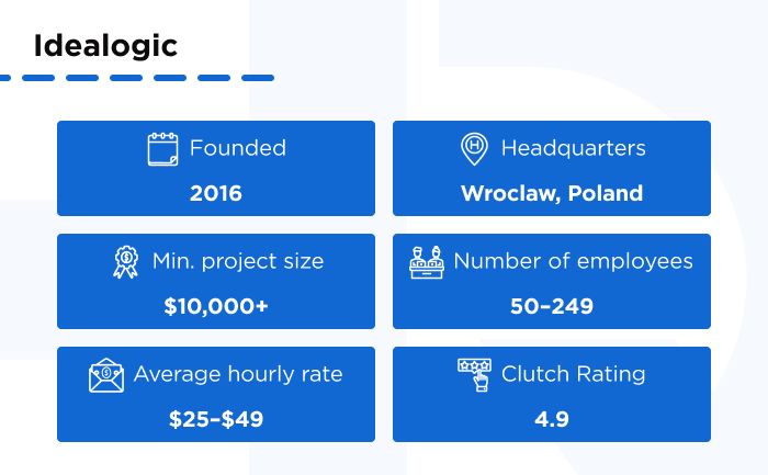 Top 7 Fintech App Development Companies Idealogic - Client Reviews of the Top 7 Fintech App Development Companies in the World