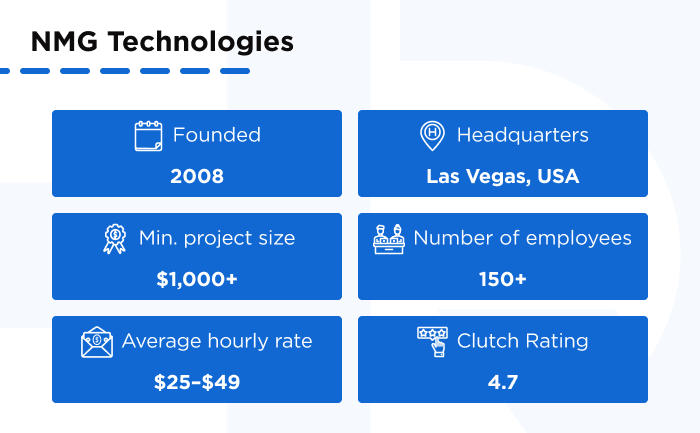 Top 7 Fintech App Development Companies NMG Technologies - Client Reviews of the Top 7 Fintech App Development Companies in the World