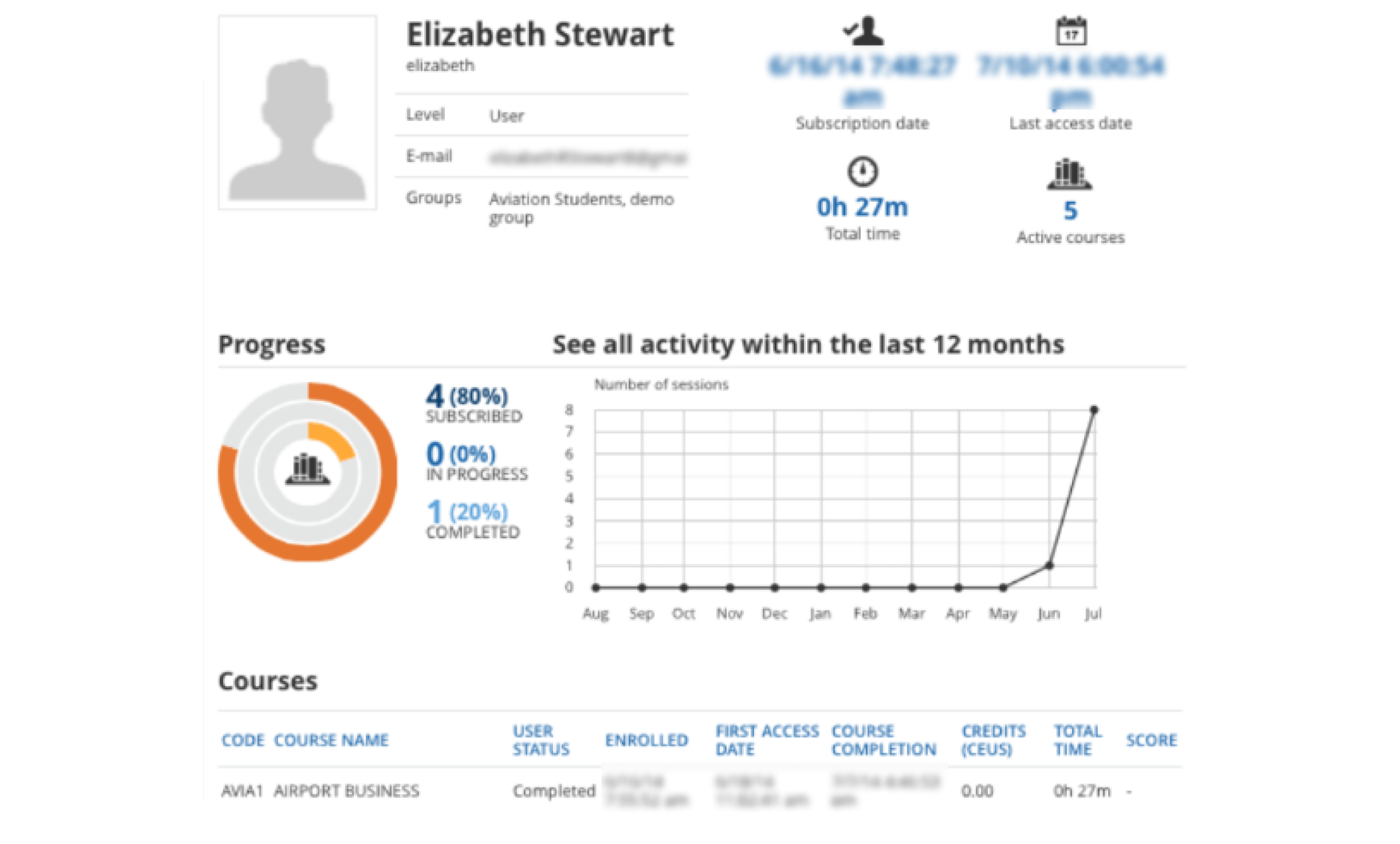 VR Aviation Training Platform 2 -