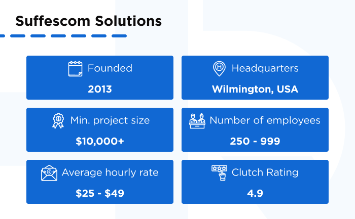 how to choose a mobile app development company Suffescom Solutions - How to Choose the Right Mobile App Development Company in 2026
