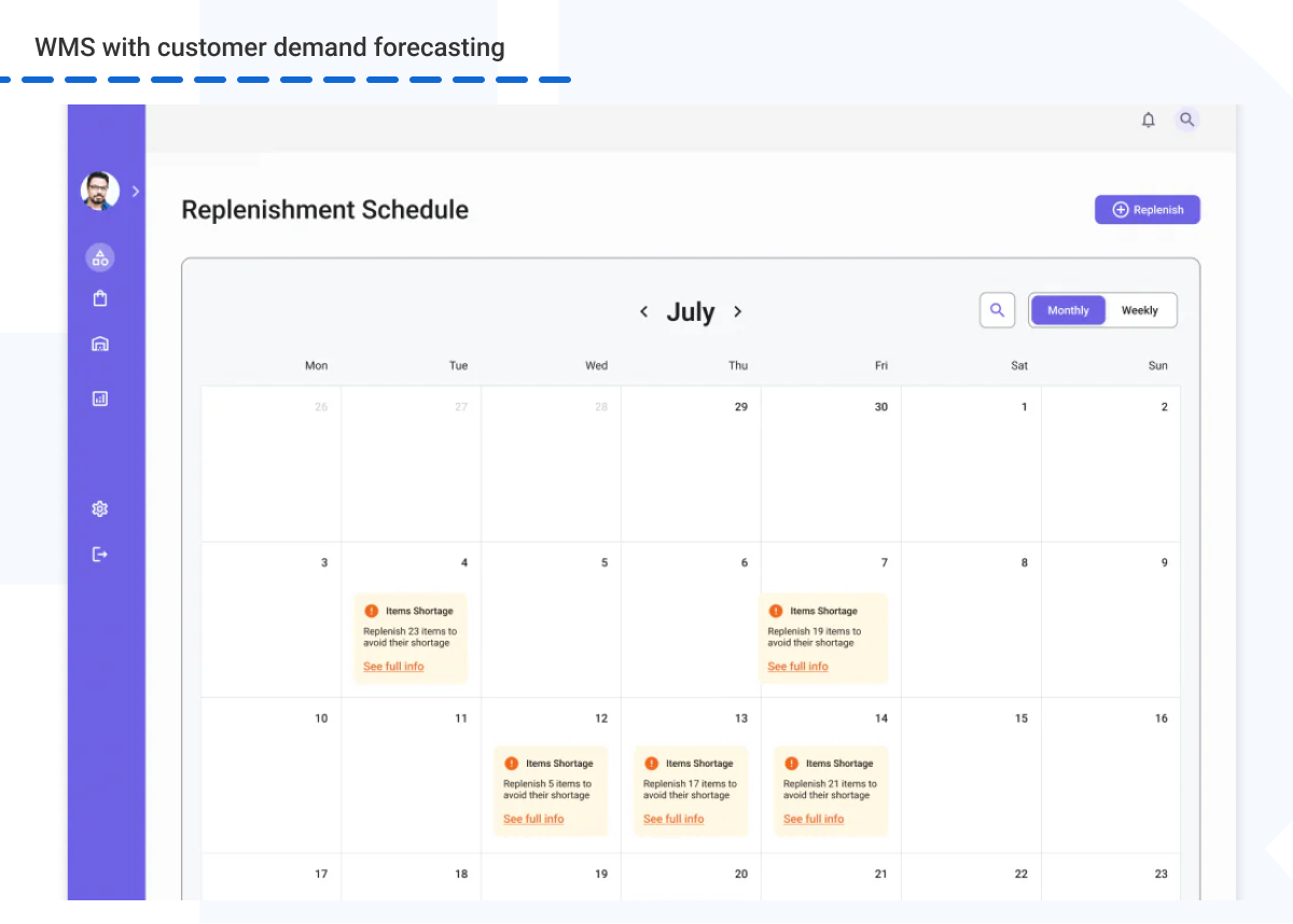 pic 3  WMS with customer demand forecasting 1 - Enterprise Resource Planning (ERP) vs Warehouse Management System (WMS): Detailed Comparison