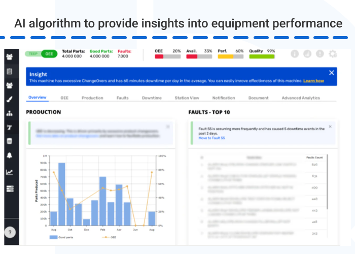 Pic 1  AI algorithm to provide insights into equipment performance - Recent AI Developments in 2026: Latest AI Trends