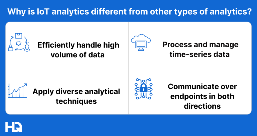 Data Analytics in IoT: Insights and Use Cases Why IoT analitycs important 1024x543 - Data Analytics in IoT: Insights and Use Cases