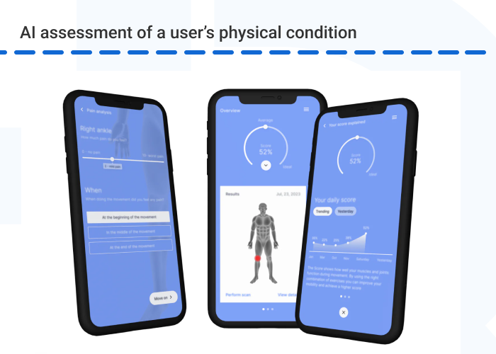 Pic 5. AI assessment of a users physical condition - Healthcare Data Analytics: Uncovering Insights and Patterns