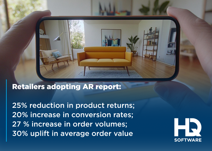 AR adopton for retailers. Statisctics - Augmented Reality for Furniture: Use Cases &amp; Best Practices