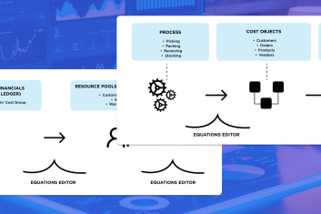 Banner. Automating business profitability assessment 353x235 -