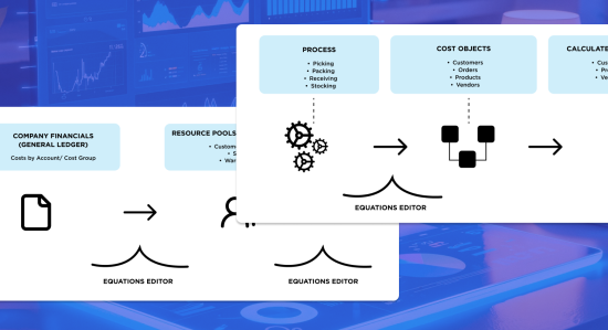 Banner. Automating business profitability assessment 550x299 - Portfolio