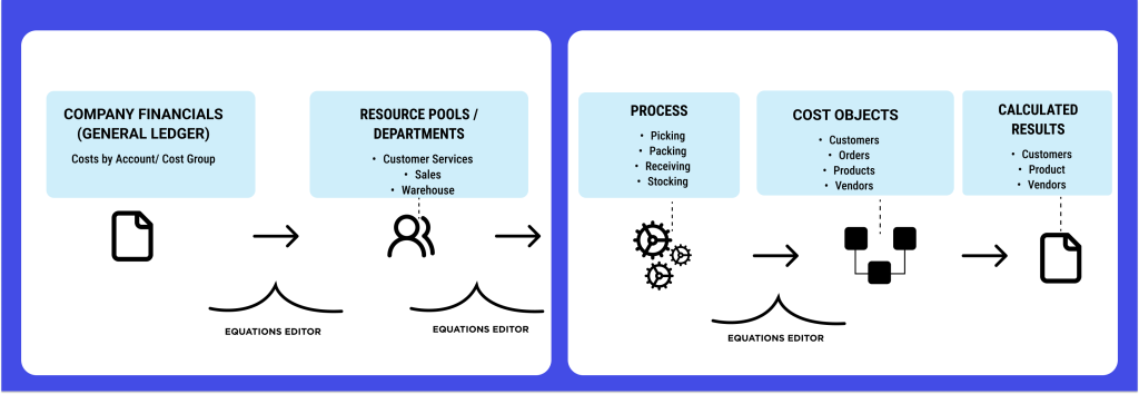 How it works 1024x354 -