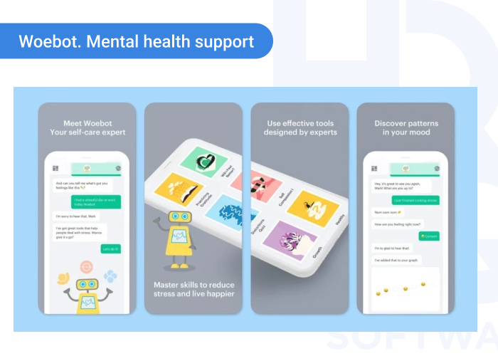 AI in Telemedicine: Use Cases and Challenges Woebot. Mental health support - AI in Telemedicine: Use Cases and Challenges