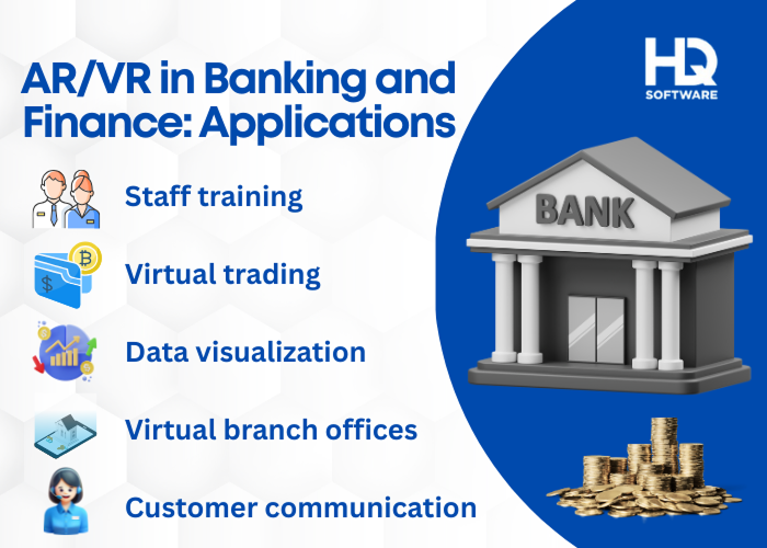 ARVR in Banking and Finance 1 - Applications of AR/VR in Banking and Financial Services&nbsp;