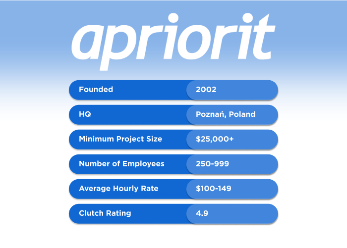 apriorit - Top 10 Healthcare Software Development Companies in 2026