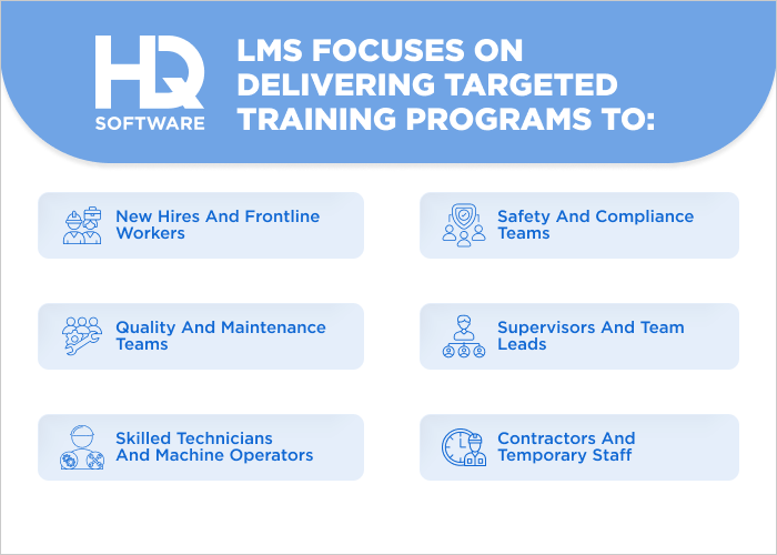 LMS - Top 10 Tools for Manufacturing Training in 2026