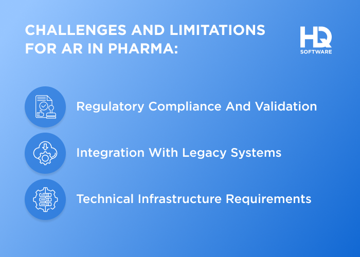 challenges of AR in pharma - 4 Ways to Apply Augmented Reality in the Pharma Industry