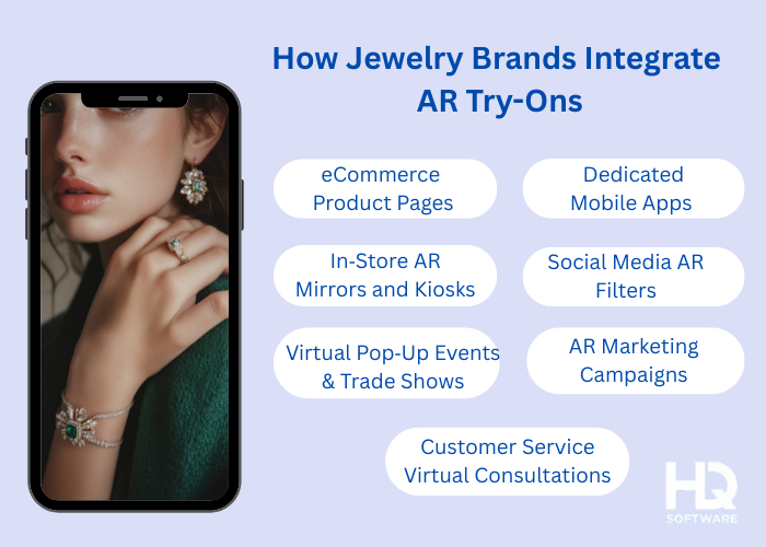 AR try on - Augmented Reality (AR) for Jewelry Brands: Virtual Try-Ons and Storytelling