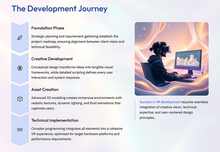 Virtual Reality Field Trips: A Complete Guide for Educators Pic 2. VR Field Trips - Virtual Reality Field Trips: A Complete Guide for Educators