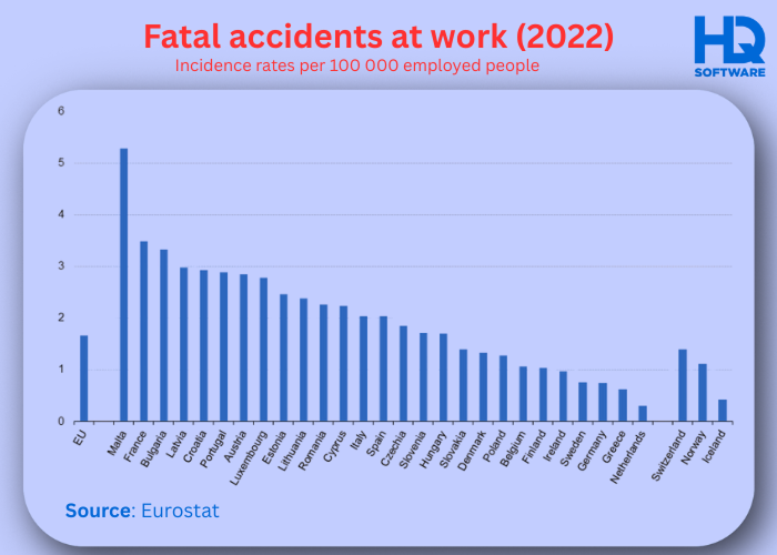 111 1 - VR for Construction Training: Enhance Site Safety