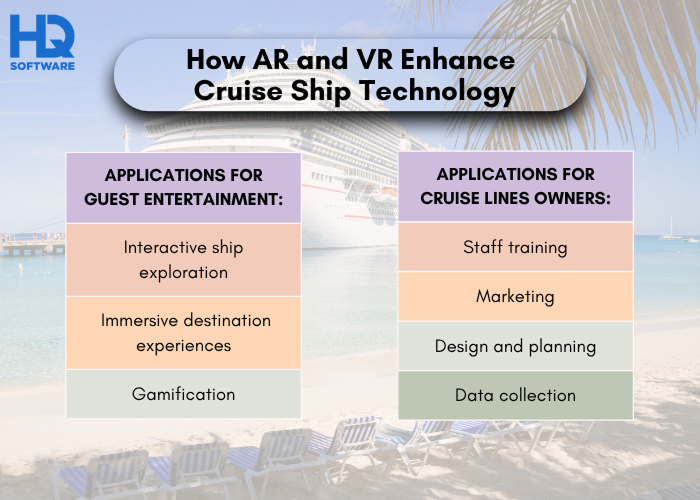 How AR and VR Enhance Cruise Ship Technology How AR and VR Enhance Cruise Ship Technology 1 - How AR and VR Enhance Cruise Ship Technology