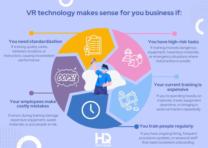 VR technology makes sense for you business if 1 - Virtual Reality (VR) Training for Small Business