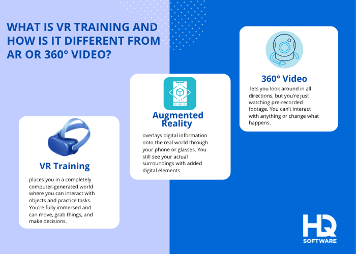 immersive training options - Virtual Reality (VR) Training for Small Business