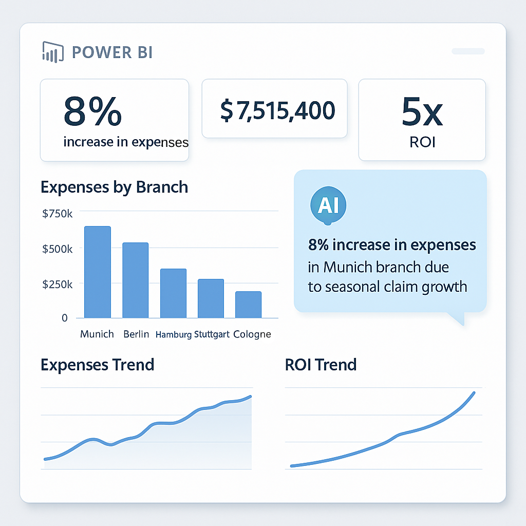Expenses rate page -