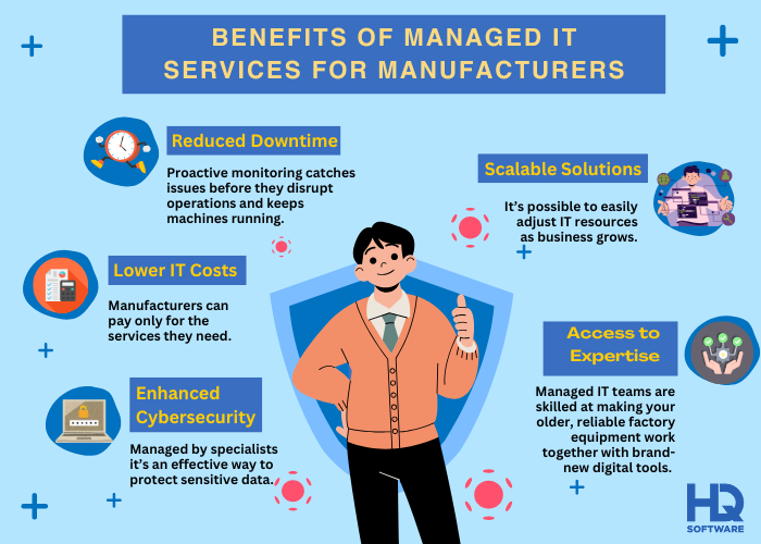Benefits of Managed IT Services for Manufacturers - Managed IT Solutions for Manufacturing: A Comprehensive Guide