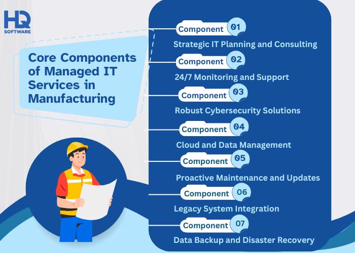 Core Components of Managed IT Services in Manufacturing - Managed IT Solutions for Manufacturing: A Comprehensive Guide