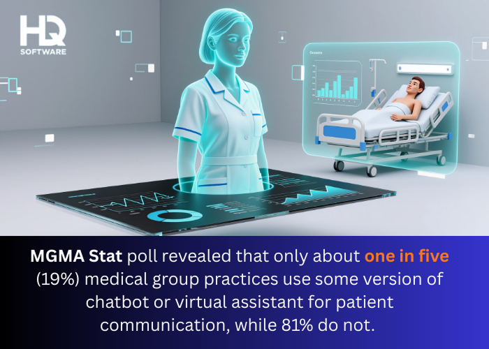 Add a subheading 5 - AI Virtual Assistants in Healthcare: Examples and Use Cases