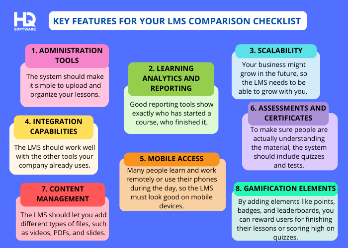 Key Features for Your LMS Comparison Checklist - LMS Features Comparison: How to Choose the Best Solution?