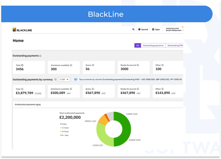 Pic 1  How to Use AI for Financial Reporting - How to Use AI for Financial Reporting: Key Benefits &amp; Applications